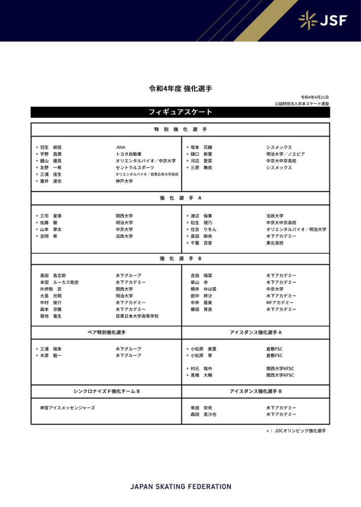 被问及在联赛的进球效率，热苏斯说道：“我有其他能力，能帮助队友进球，我知道我不是每场比赛都能进球，这并不容易。